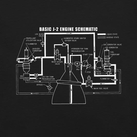 Basic J-2 Engine Schematic | Apollo Saturn V T-Shirt